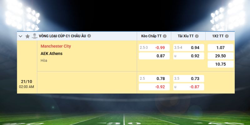 Thông tin bảng kèo Manchester City vs AEK Athens